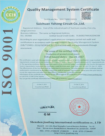 RoHS Certificate