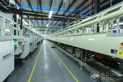 Electroplating Line